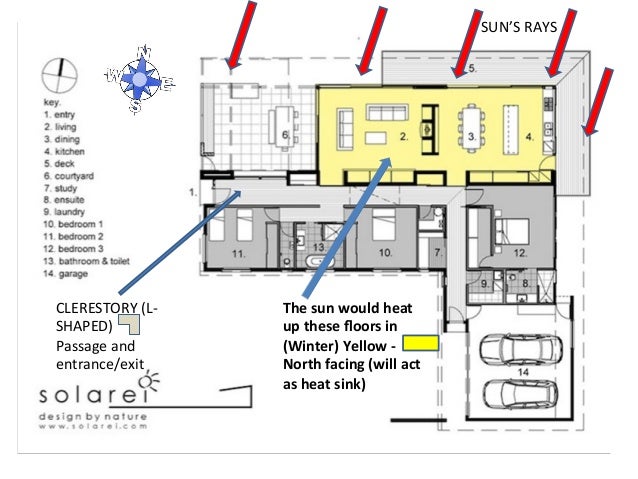 Clerestory house design Clerestory house design